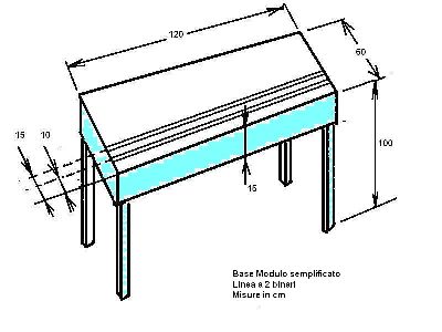 Modulo base