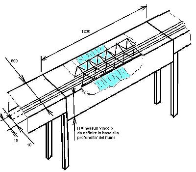 Modulo con ponte